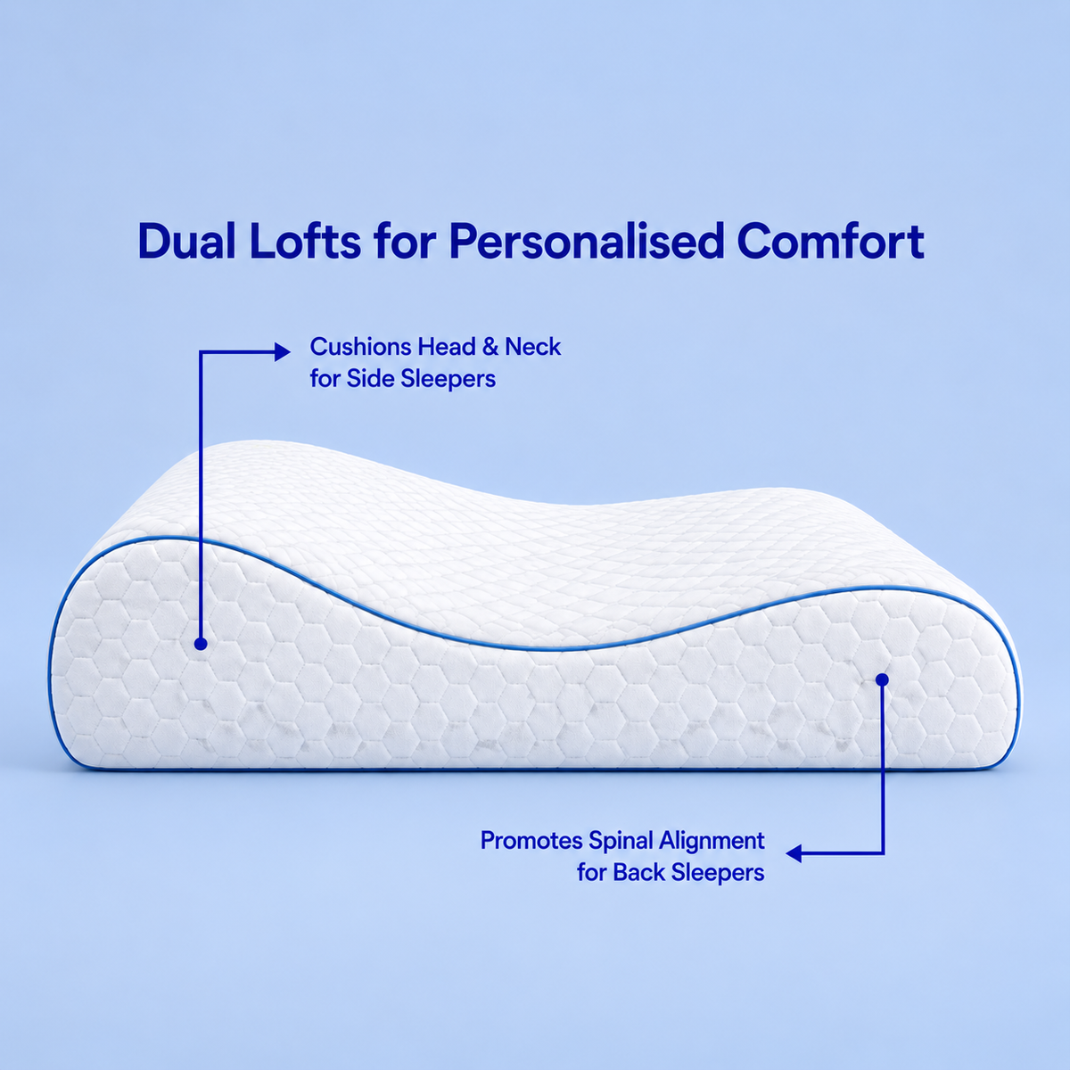 Contour SoftTouch Memory Foam Pillow